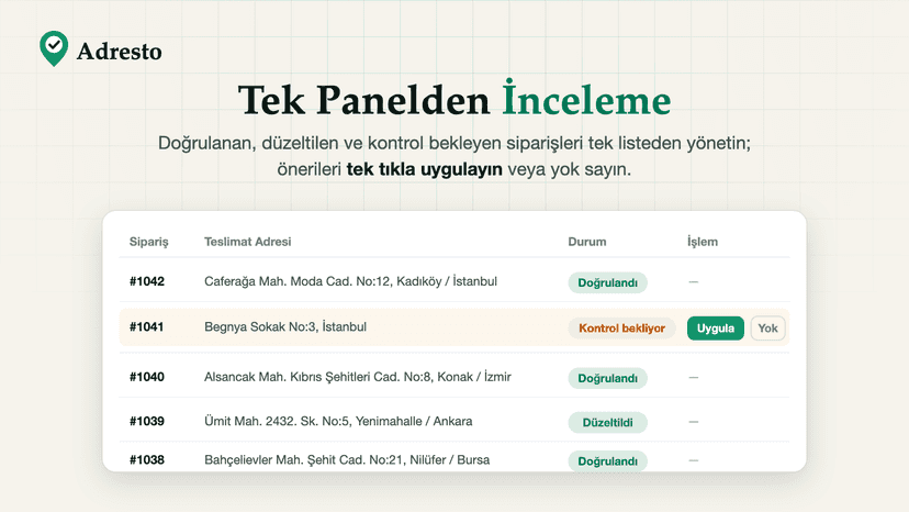 Doğrulanan, düzeltilen ve bekletilen siparişlerin tek panelde li
