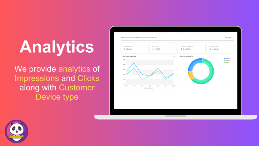 Analytics