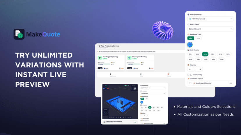 makequote widget