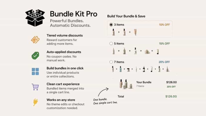 Build bundles from individual products or entire collections