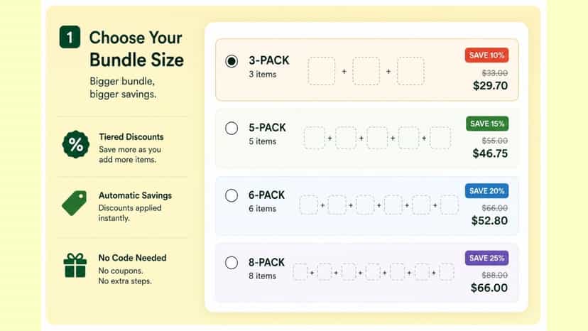 Bundle Kit Pro with automatic bundle discounts