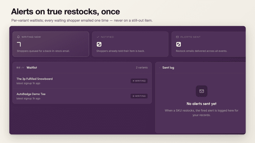 Restock alerts with per-variant waitlists