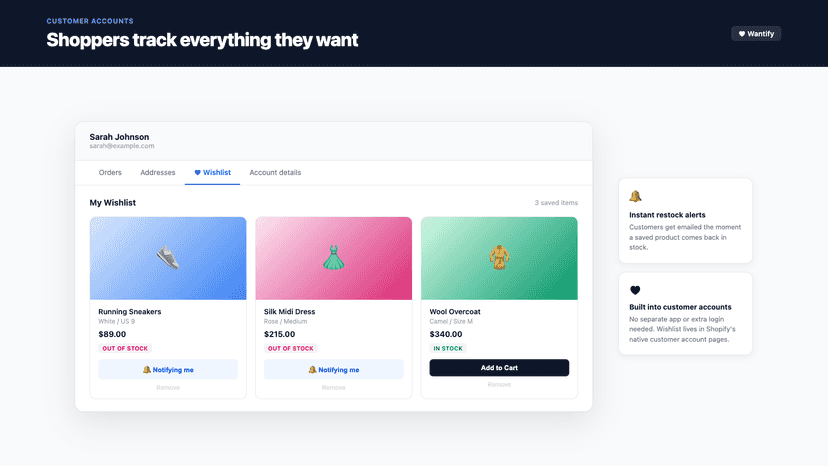 wantify-image-2