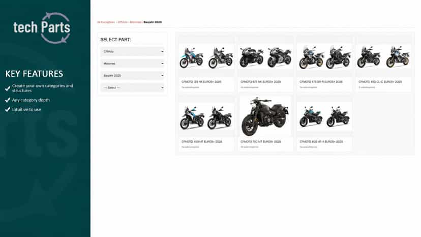 Hotspot listing screen