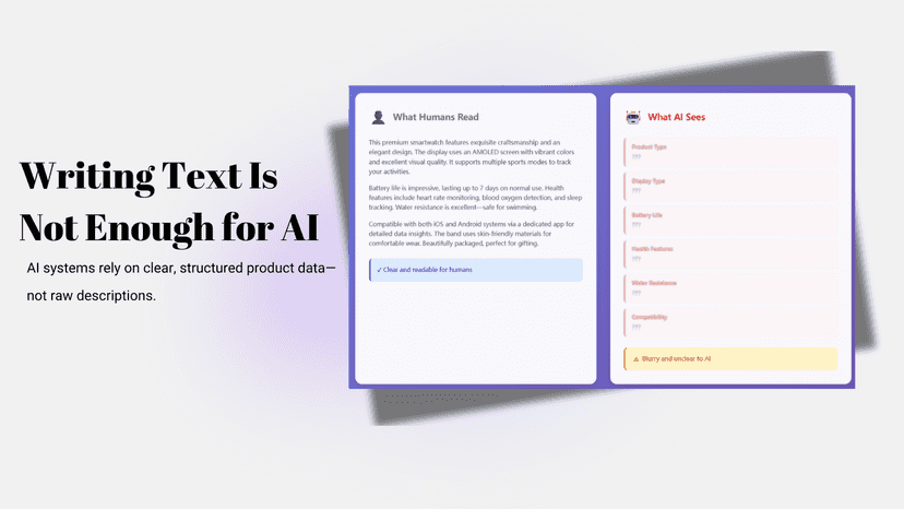 Raw text compared with structured product data for AI
