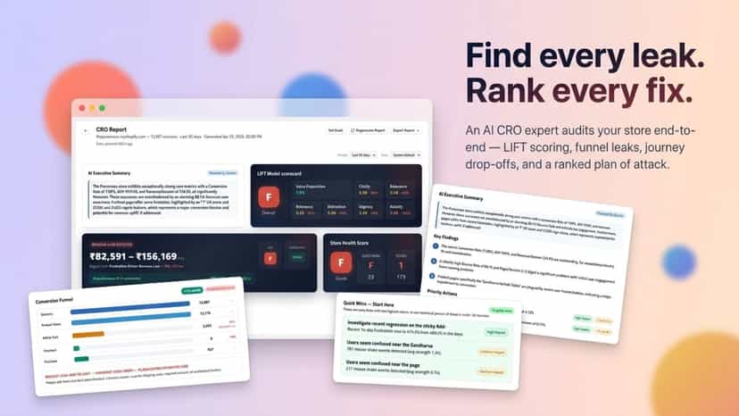 Cro report for your shop.