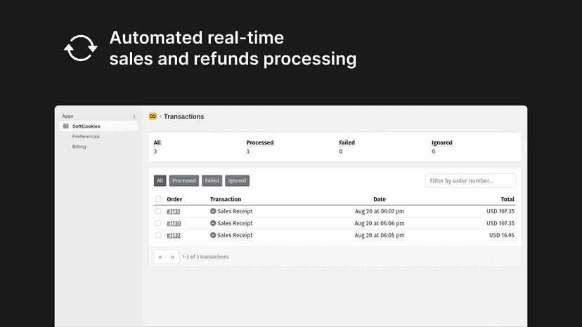 Screenshot for automated real-time sales and refunds processing