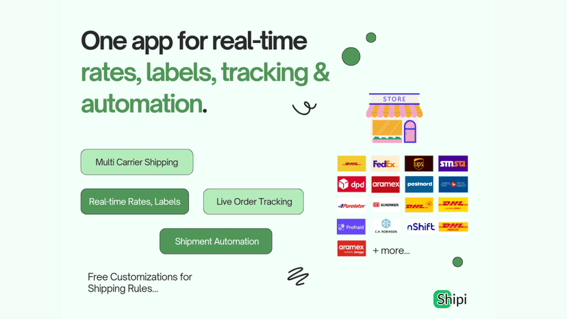 shipi - multi carrier shipping