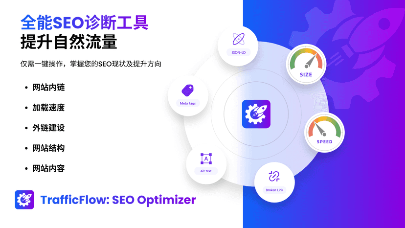 SEO imformation