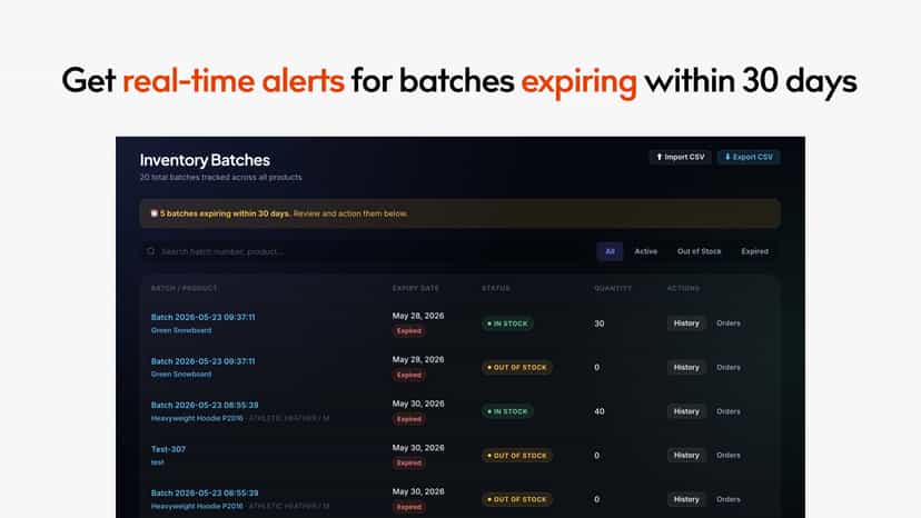 Get real-time Shopify alerts for inventory expiring in 30 days.