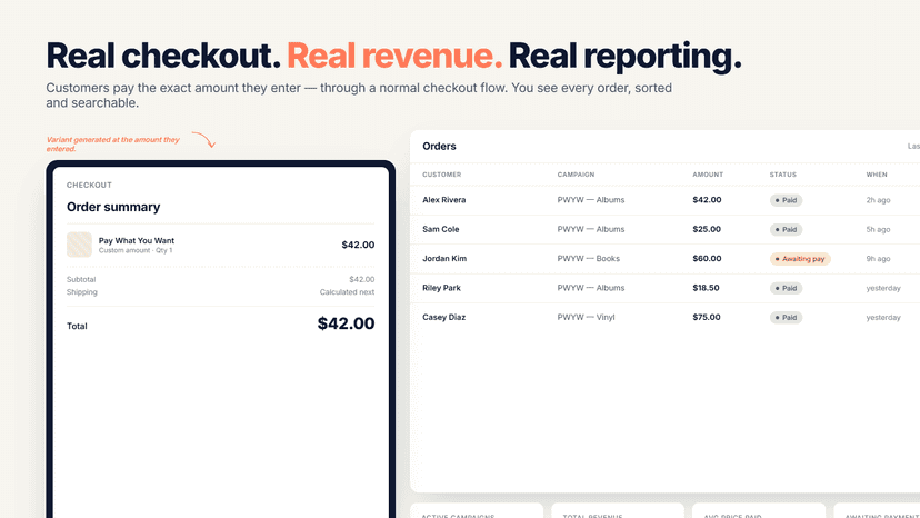 Easy Checkout process at the exact price customers enter.