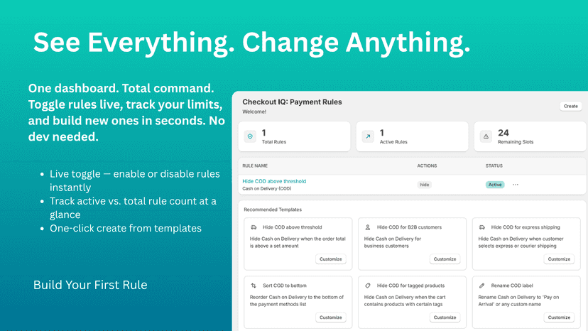A central command center for every payment rule on your store.