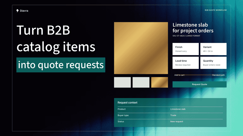 B2B quote workflow for configured catalog products