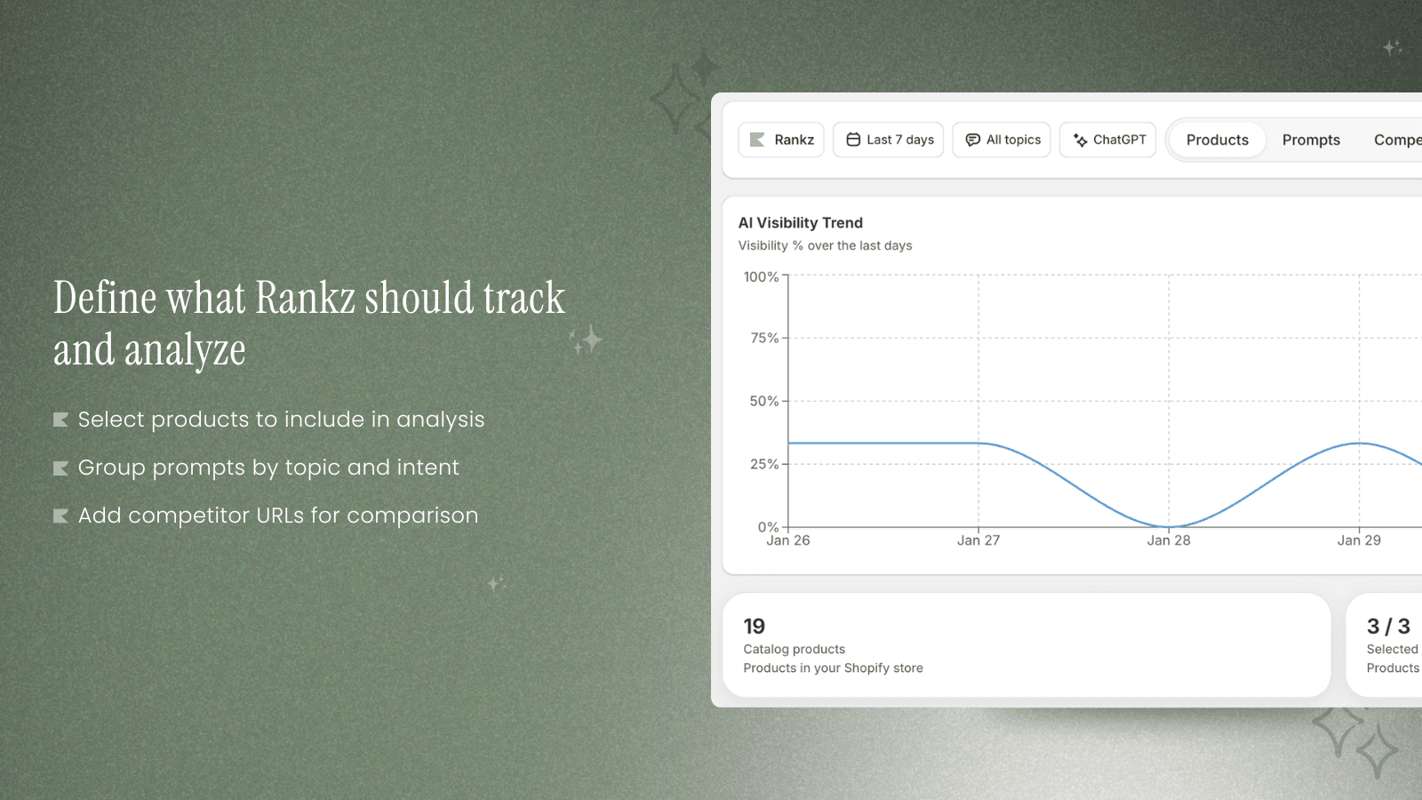 Select products and prompts to track AI visibility