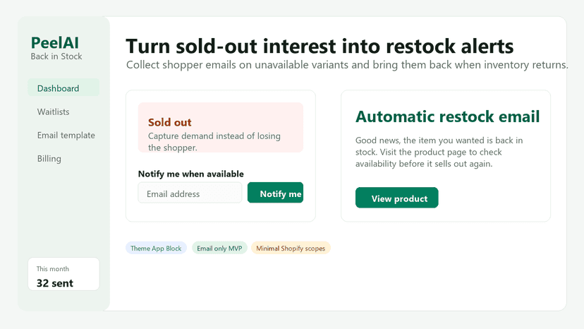 Back in stock alert dashboard and storefront workflow