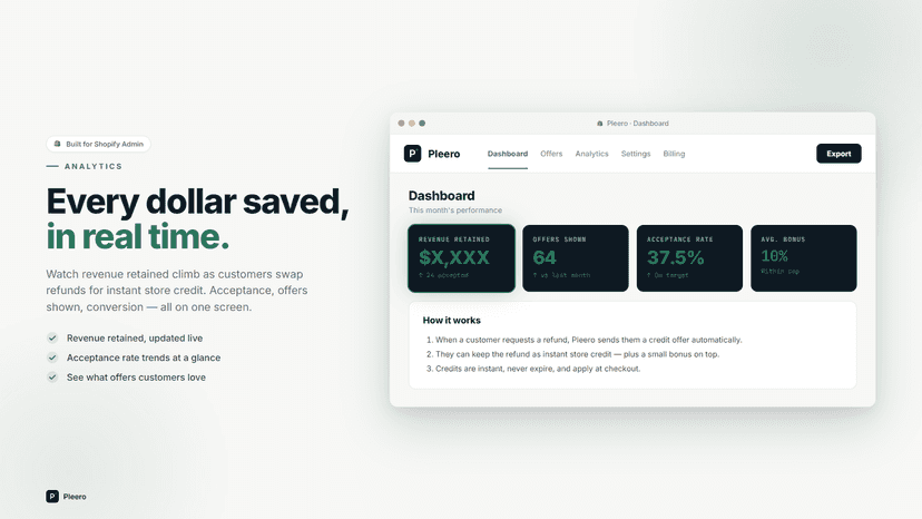 Merchant dashboard with revenue retained and offers sent