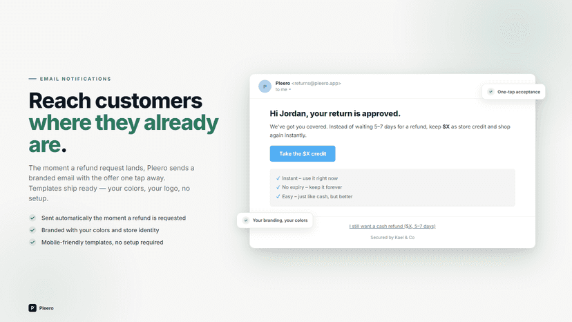 Branded offer email sent automatically on refund creation