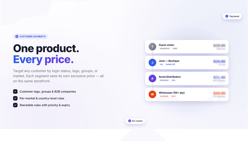 One Product