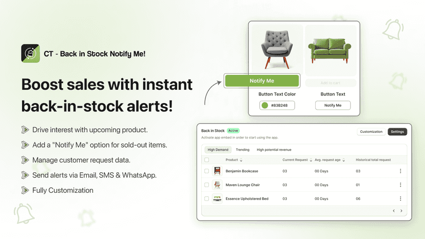Multi-channel Alerts: Notify via Email, SMS & WhatsApp