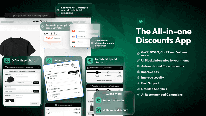 Hype Discounts for Free Gift, Tiered cart, Volume