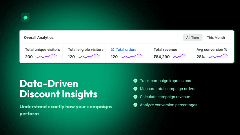 Discount Analytics in store