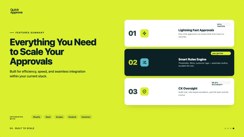 Everything you need to scale Shopify order approvals