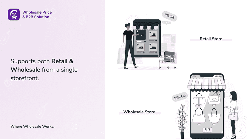 Retail and wholesale support from a single storefront
