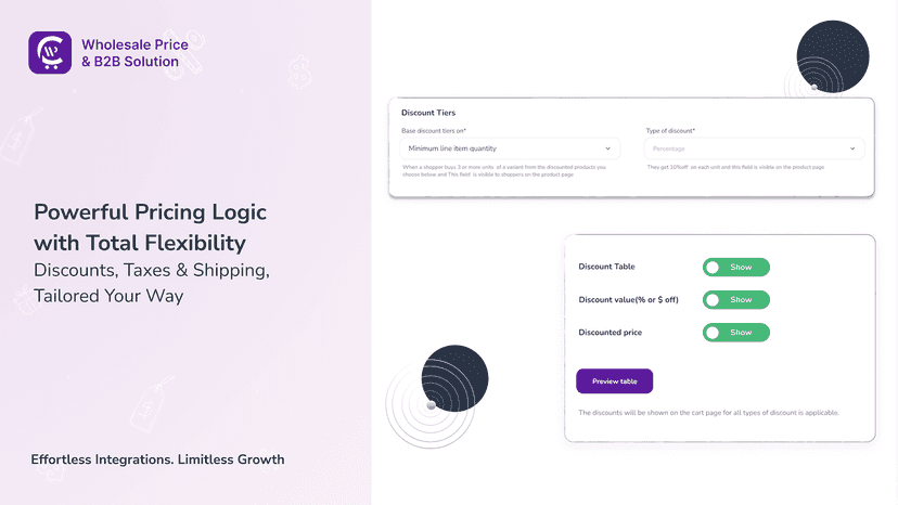 Flexible pricing logic with discounts, taxes, and shipping