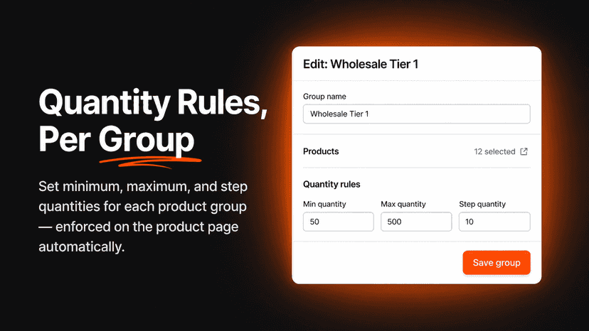 Wholesale quantity rules