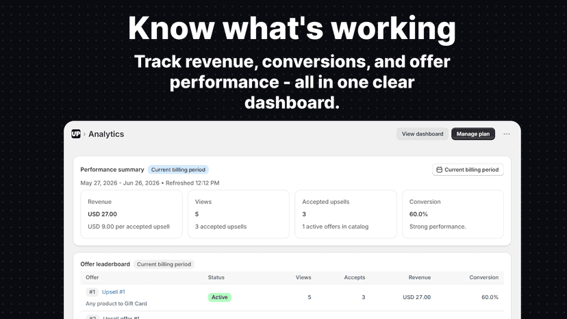 Know what's working - Analytics preview