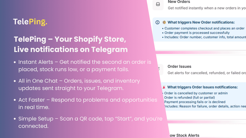 TelePing - Live Store Notifications Features