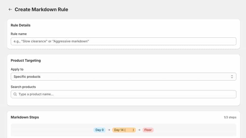 Auto markdown rules