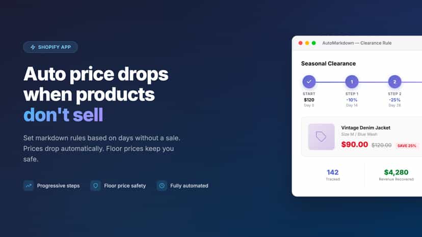 Auto price drops mark down