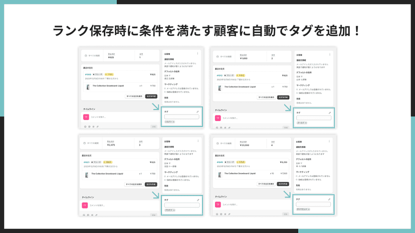 ランク保存時に条件を満たす顧客に自動でタグが追加される!