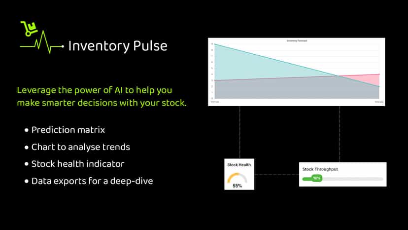 Inventory Pulse hero image with highlights