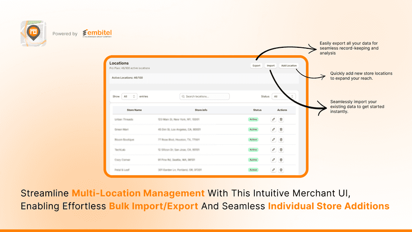 Locations admin panel