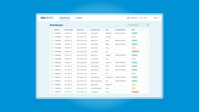 Shopify App MS Direct Fulfillment for Shopify Shops Orders