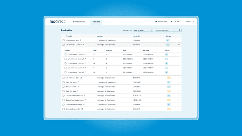 App MS Direct Fulfillment for Shopify Shops Inventory