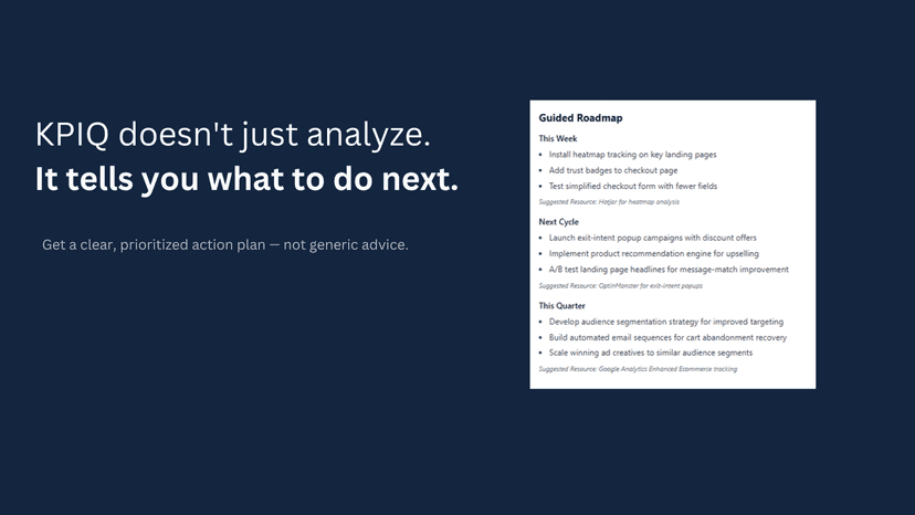 KPIQ guided roadmap with prioritized actions to fix first