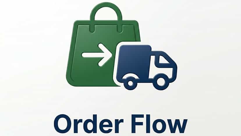 MrejaNet: Order Flow