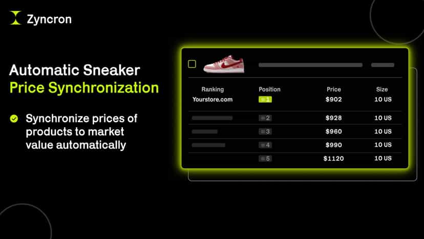 Price Syncronization
