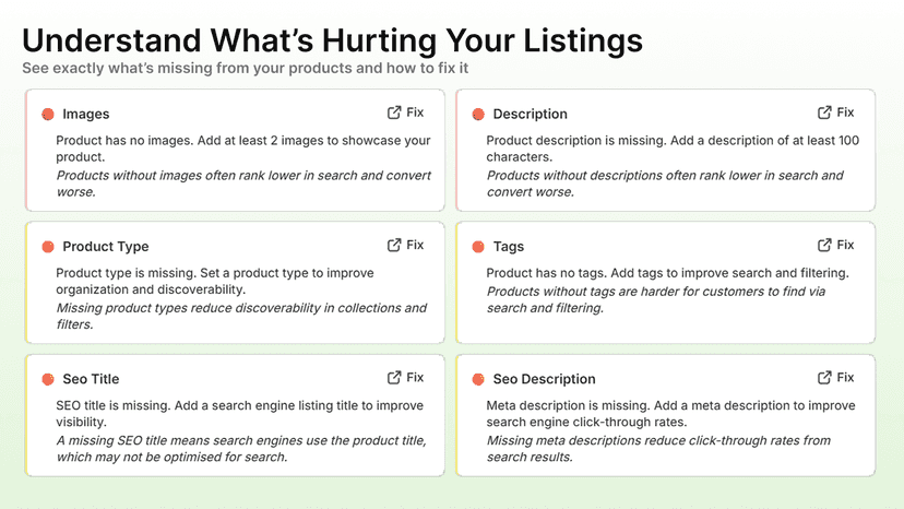 Issue cards showing missing images, descriptions, and SEO