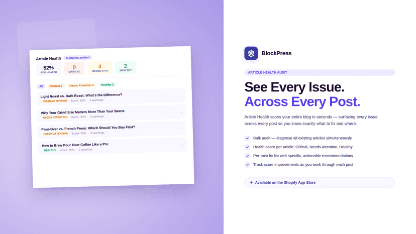 Article health audit diagnoses every blog post at once