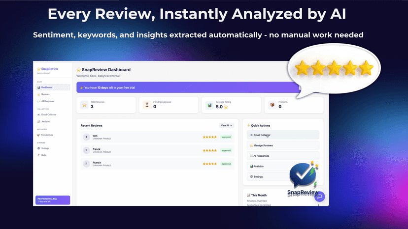 SnapReview dashboard showing AI-analyzed customer reviews