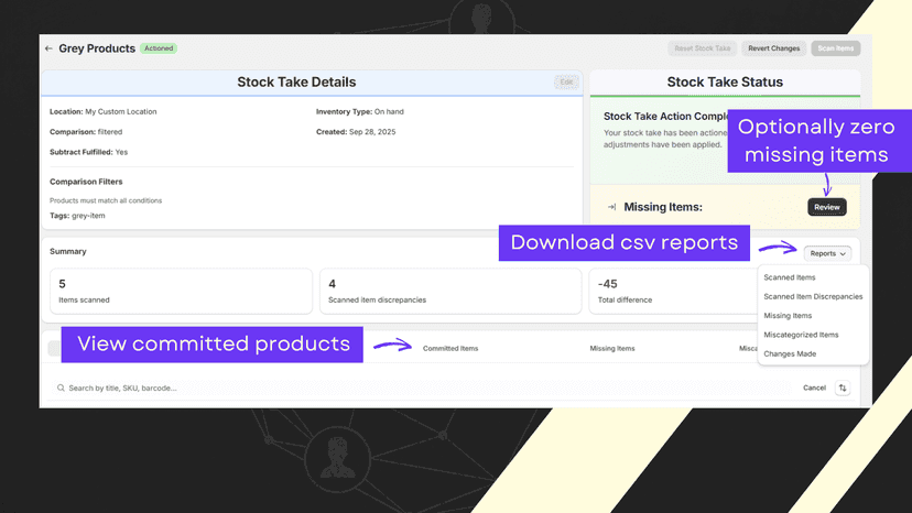 Additional features