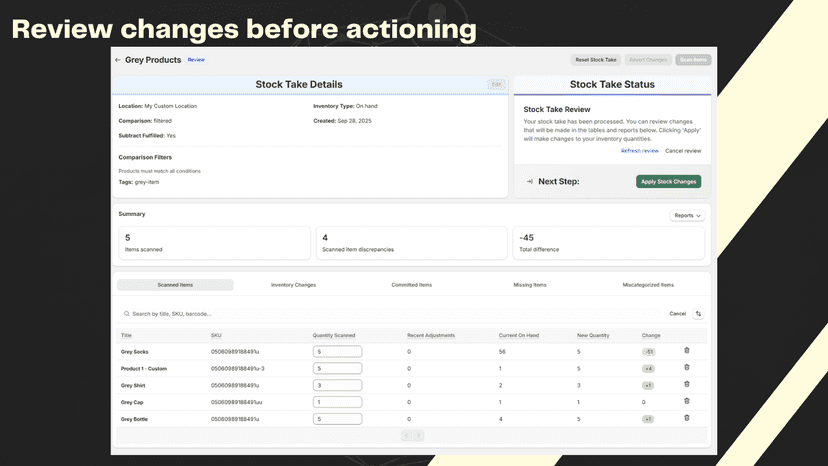 Review changes before action