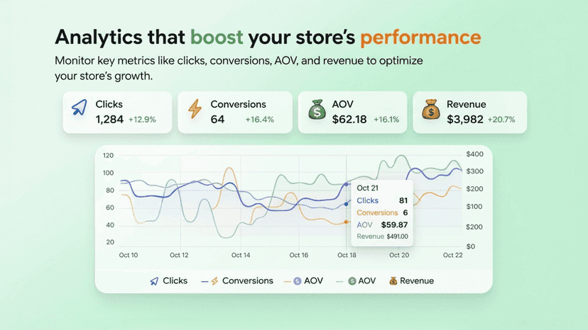 Live Analytics