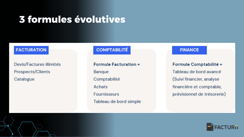 Les 3 formules Facturii by Sinao