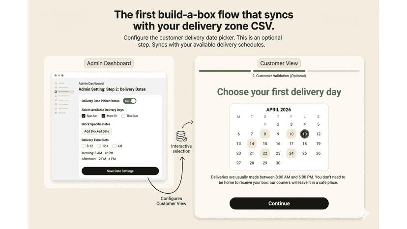 Build-a-box system synced with delivery date picker
