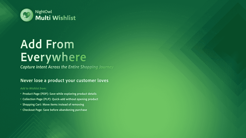 NightOwl Add Products to Wishlist Shopify App by MageDelight